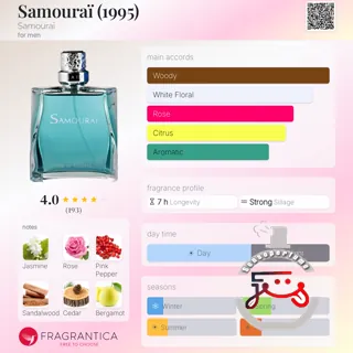 Samouraï (1995) Samouraï