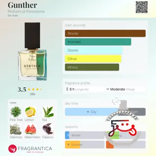 Gunther Profumi di Pantelleria