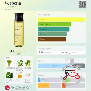 Verbena O Boticário