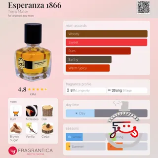 Esperanza 1866 Terra Mater