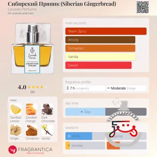 Сибирский Пряник (Siberian Gingerbread) Levada Perfume