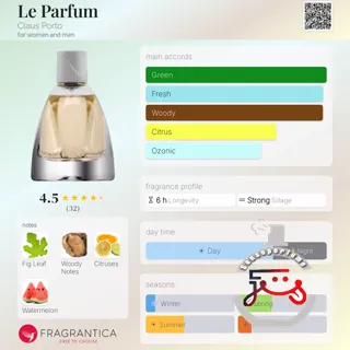 Le Parfum Claus Porto