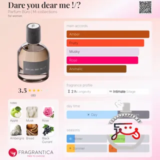 Dare you dear me !/? Parfum Buro