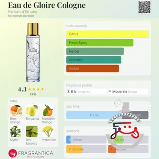 Eau de Gloire Cologne Parfum d'Empire