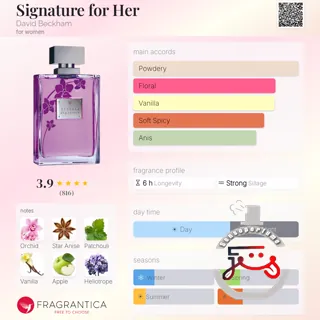 Signature for Her David Beckham