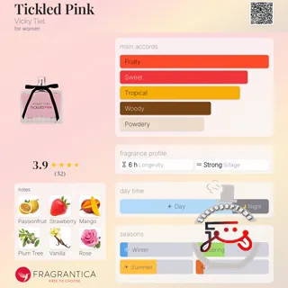 Tickled Pink Vicky Tiel