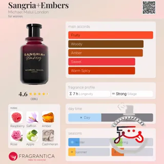 Sangria+Embers Michael Malul London