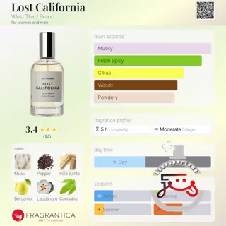 Lost California West Third Brand