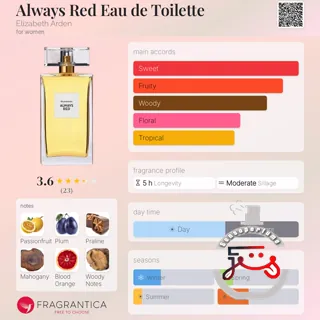 Always Red Eau de Toilette Elizabeth Arden