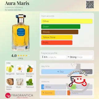 Aura Maris Lorenzo Villoresi