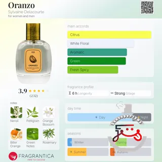 Oranzo Sylvaine Delacourte