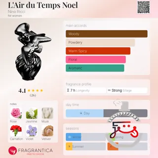 L'Air du Temps Noel Nina Ricci