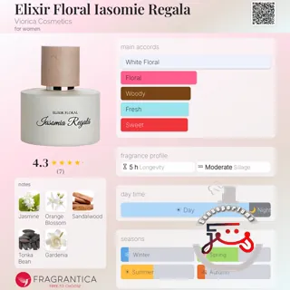 Elixir Floral Iasomie Regala Viorica Cosmetics