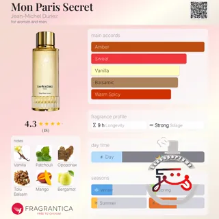 Mon Paris Secret Jean-Michel Duriez