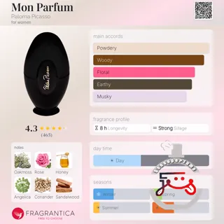 Mon Parfum Paloma Picasso
