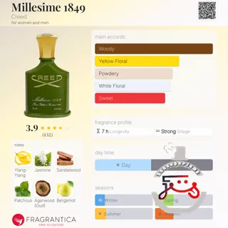 Millesime 1849 Creed