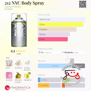 212 NYC Body Spray Carolina Herrera