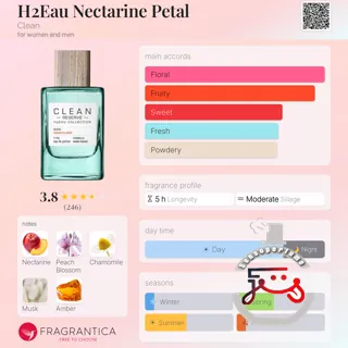 H2Eau Nectarine Petal Clean