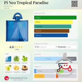 Pi Neo Tropical Paradise Givenchy