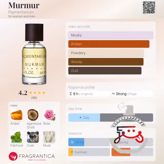Murmur Pigmentarium