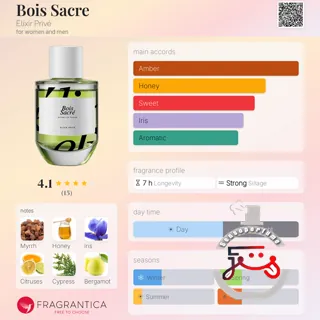 Bois Sacre Élixir Privé