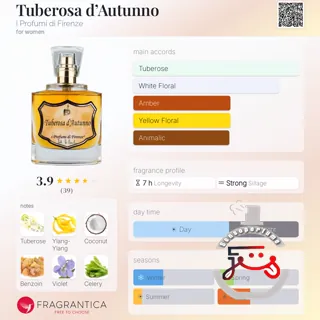 Tuberosa d’Autunno I Profumi di Firenze