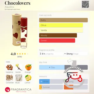 Chocolovers Aquolina