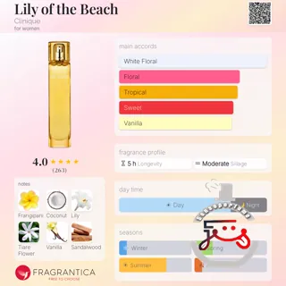 Lily of the Beach Clinique