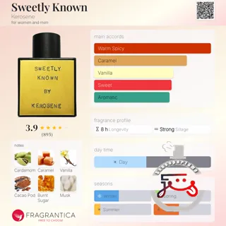 Sweetly Known Kerosene