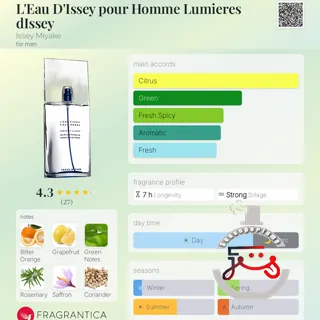 L'Eau D'Issey pour Homme Lumieres dIssey Issey Miyake