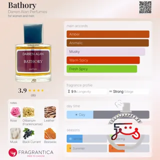 Bathory Darren Alan Perfumes