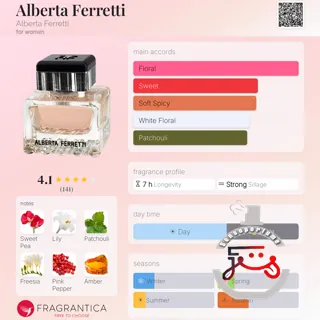 Alberta Ferretti Alberta Ferretti
