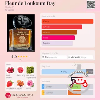 Fleur de Loukoum Day Nadia Z