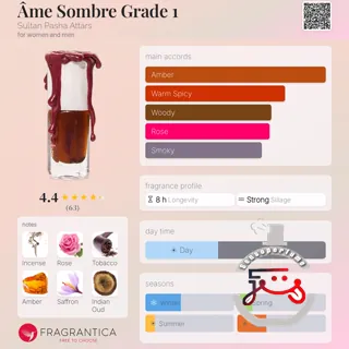 Âme Sombre Grade 1 Sultan Pasha Attars