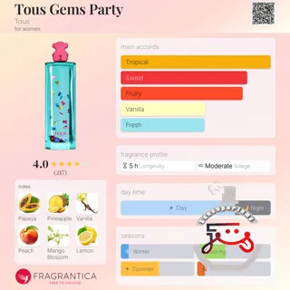 Tous Gems Party Tous
