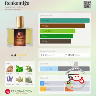 Renkontiĝo Suassuna Parfums