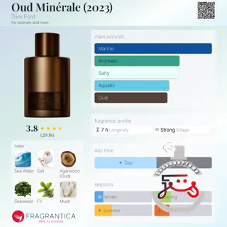 Oud Minérale (2023) Tom Ford