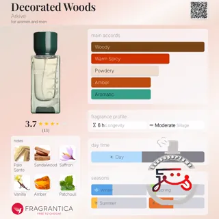 Decorated Woods Arkive