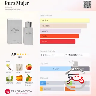 Puro Mujer Giesso
