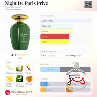 Night De Paris Prive Night De Paris